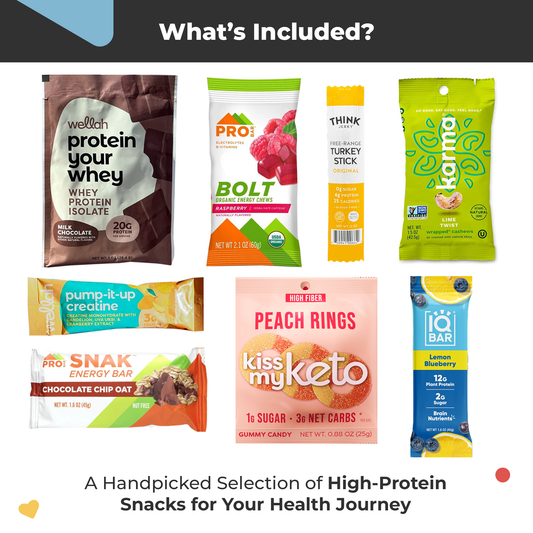 Bunny James Boxes Fitness Easter Snack Bag: Protein & Energy Treats for Active Lifestyles