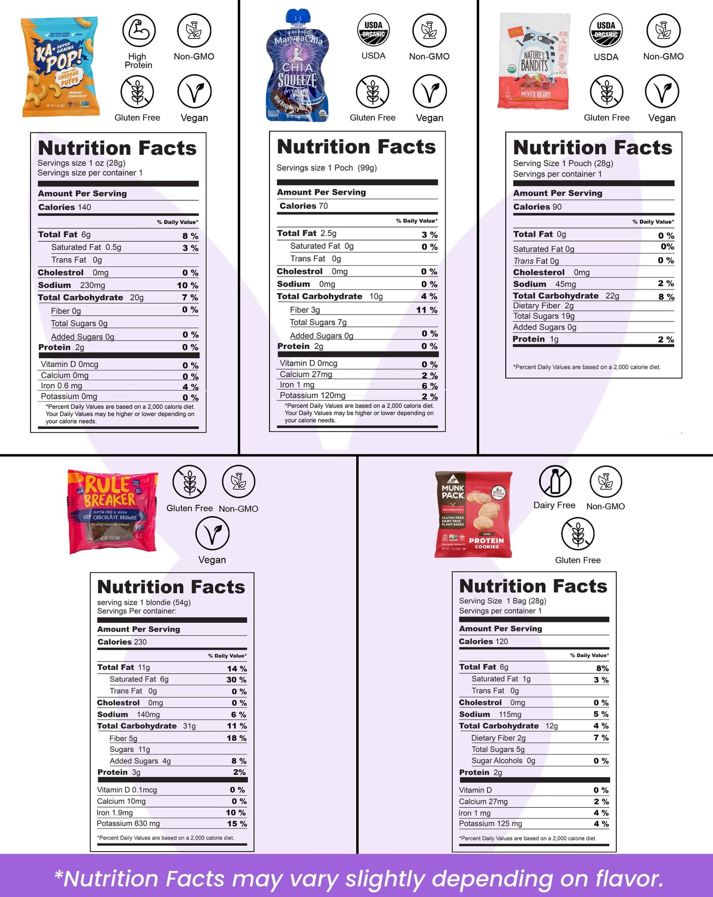 Snack Boxes - Bunny James Boxes