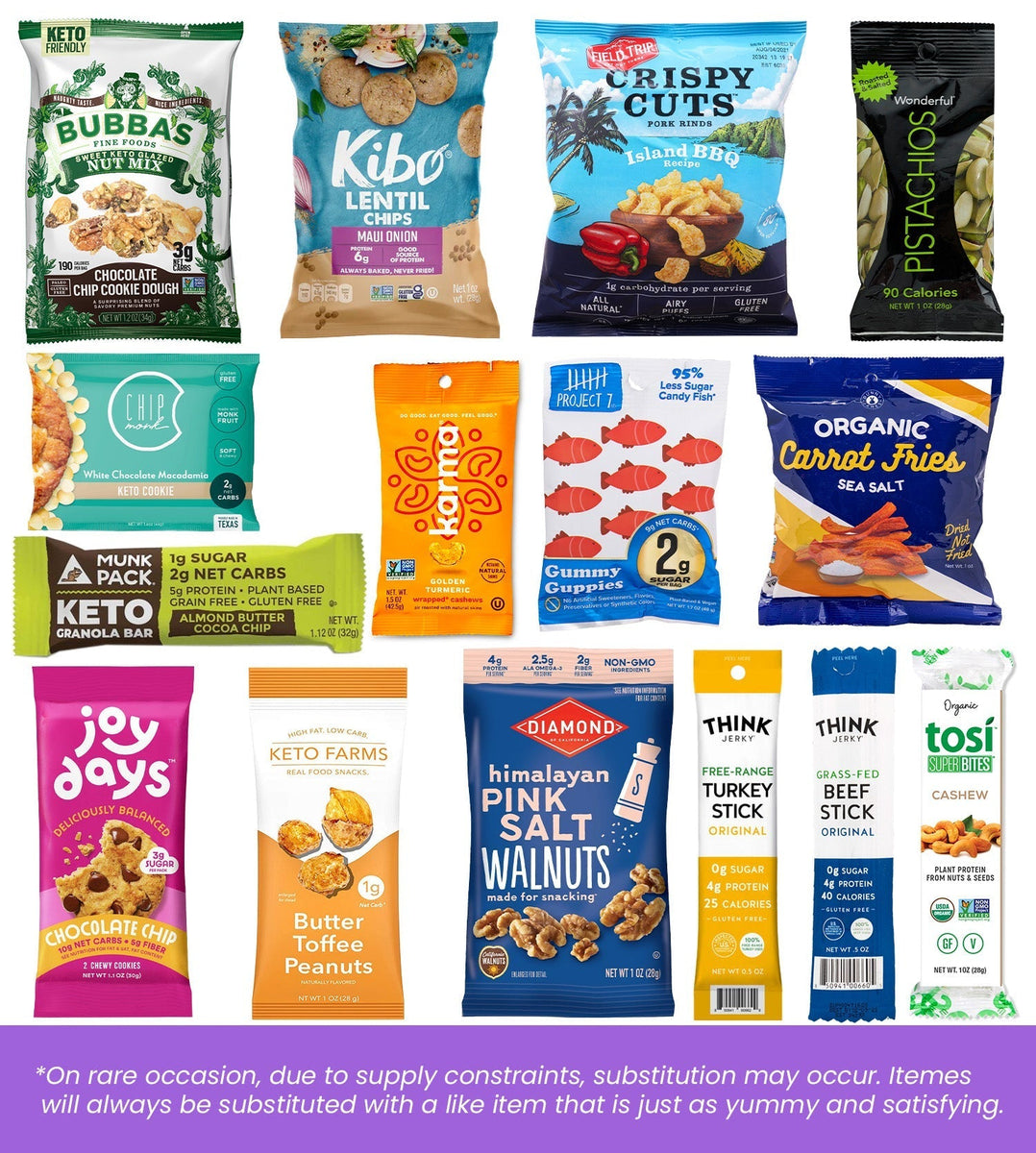 The Best Low-Carb Packaged Snacks for People Living with Diabetes