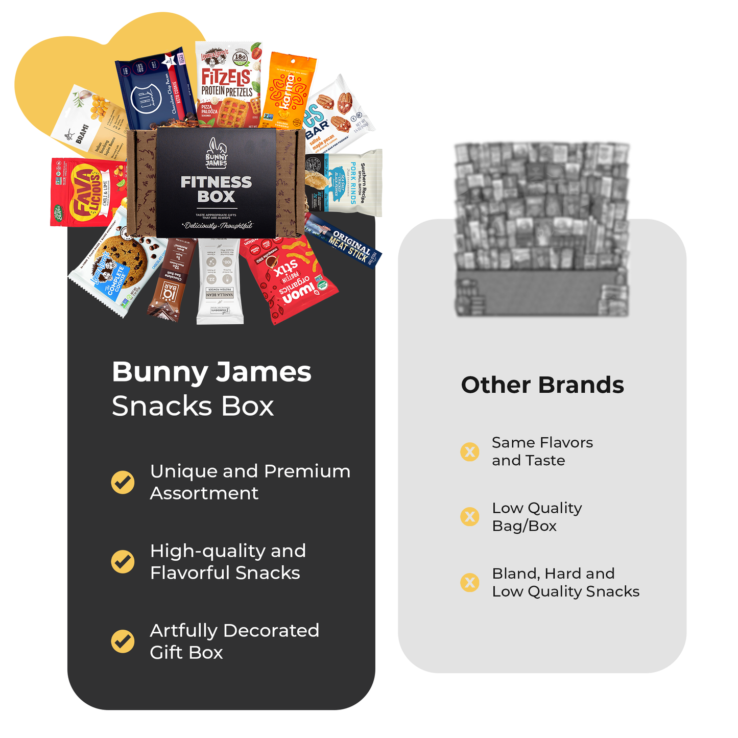 Bunny James Boxes Fitness Box High Protein Fitness Box: 12 Delicious Low-Carb Snacks for Muscle Gain & Weight Loss