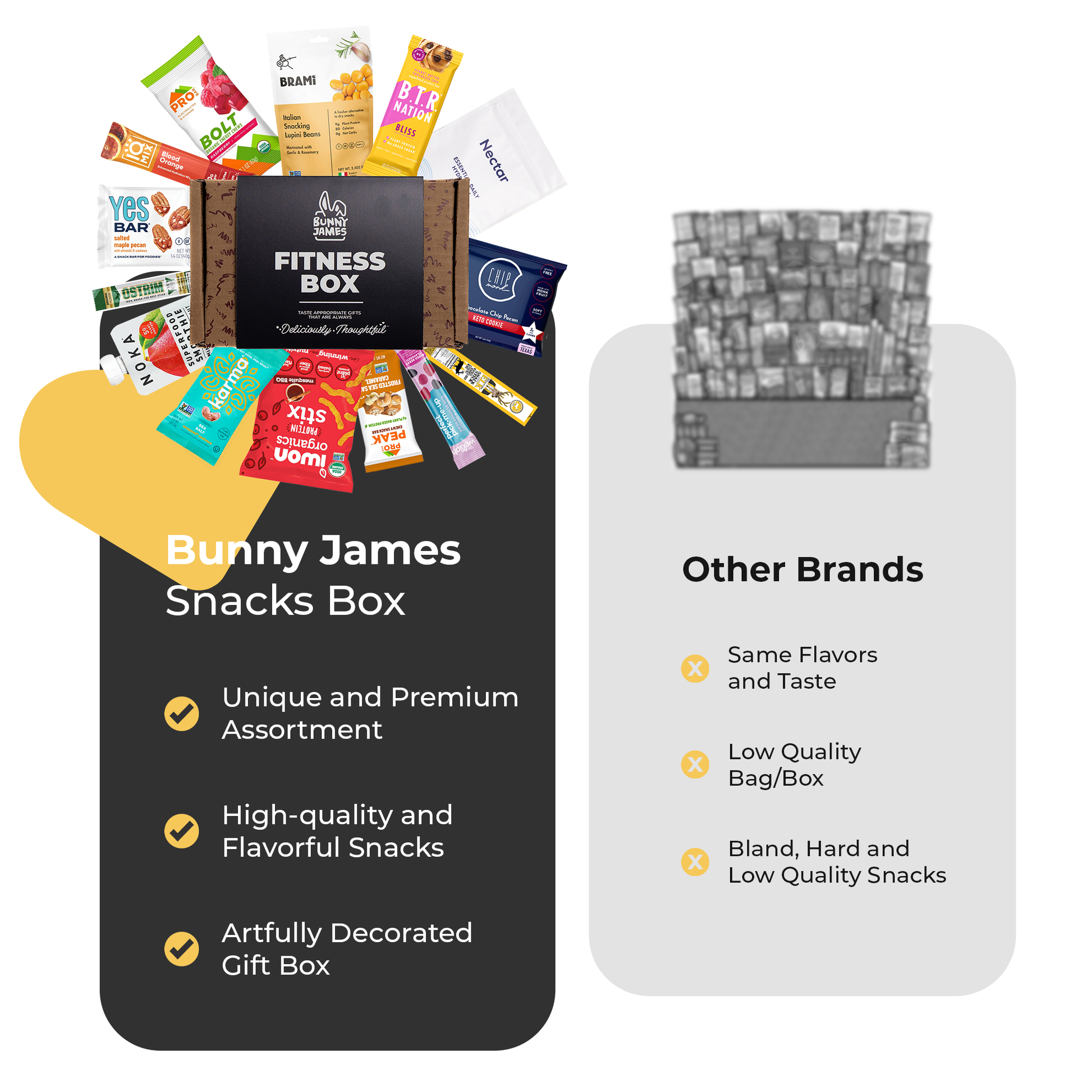 Bunny James Boxes Fitness Box High Protein Fitness Box: 14 Easy & Delicious High Protein Snacks for On-the-Go Fuel