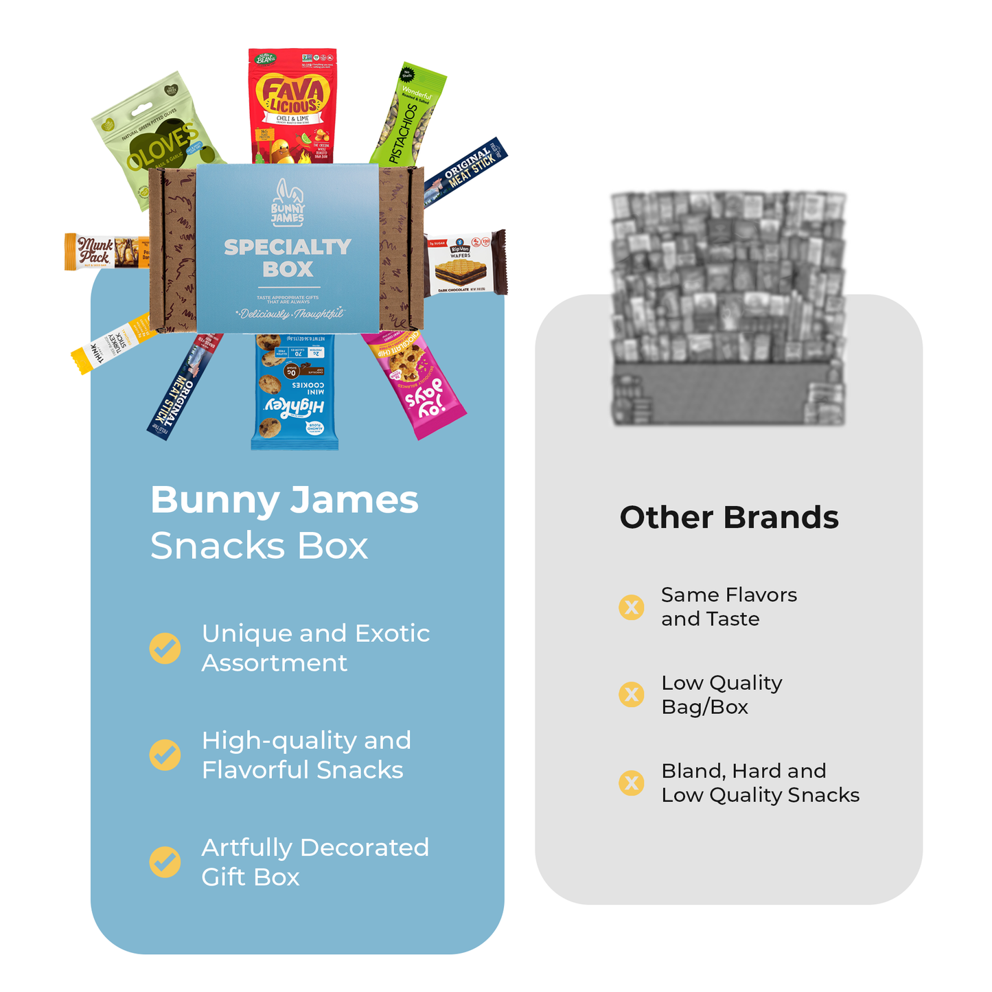 Bunny James Boxes Snack Boxes Diabetic Friendly Snack Box - Delicious & Healthy Snacks for On-the-Go