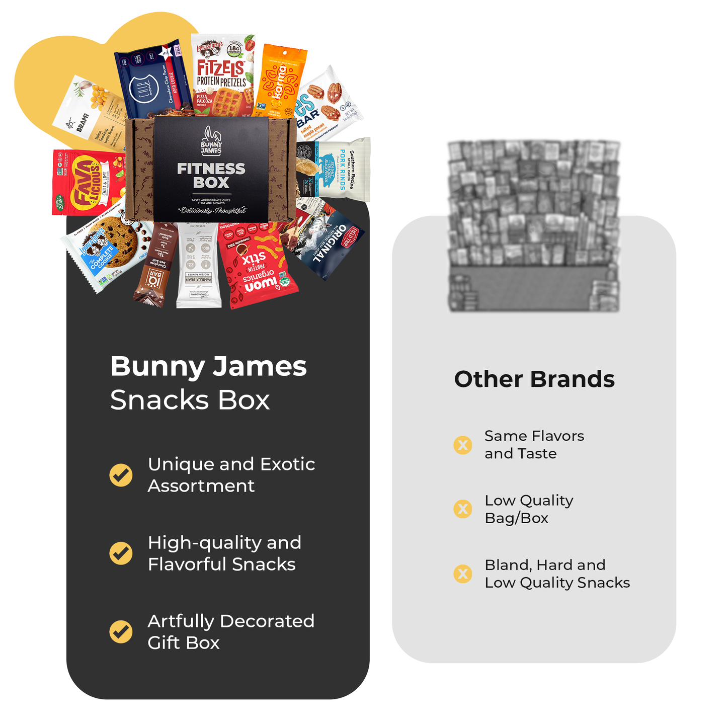 Bunny James Boxes Snack Boxes High Protein Fitness Box: 12 Delicious Low-Carb Snacks for Muscle Gain & Weight Loss