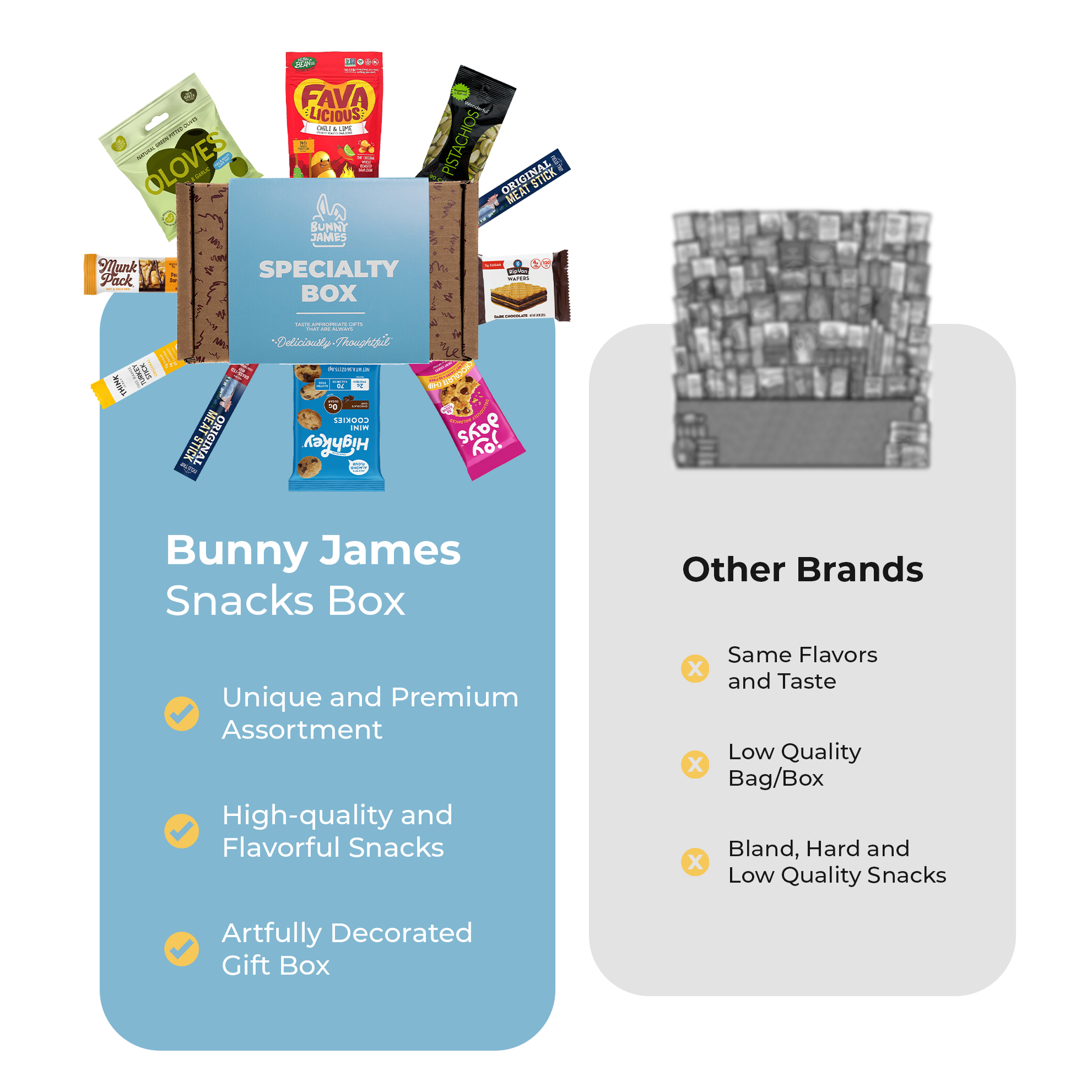 Bunny James Boxes Specialty Box Diabetic Friendly Snack Box - Delicious & Healthy Snacks for On-the-Go