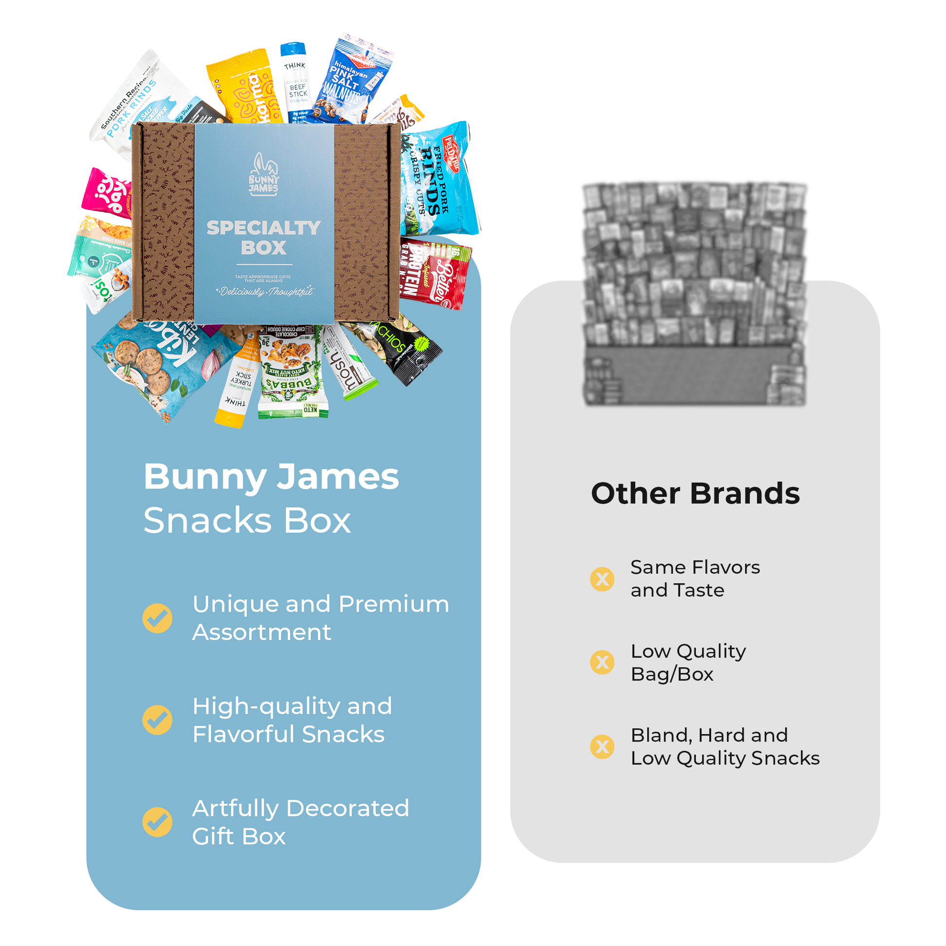 Bunny James Boxes Specialty Box Diabetic Snack Gift Basket – Healthy Low Sugar Chips, Candy, Jerky & Nuts – Perfect Gift for Adults