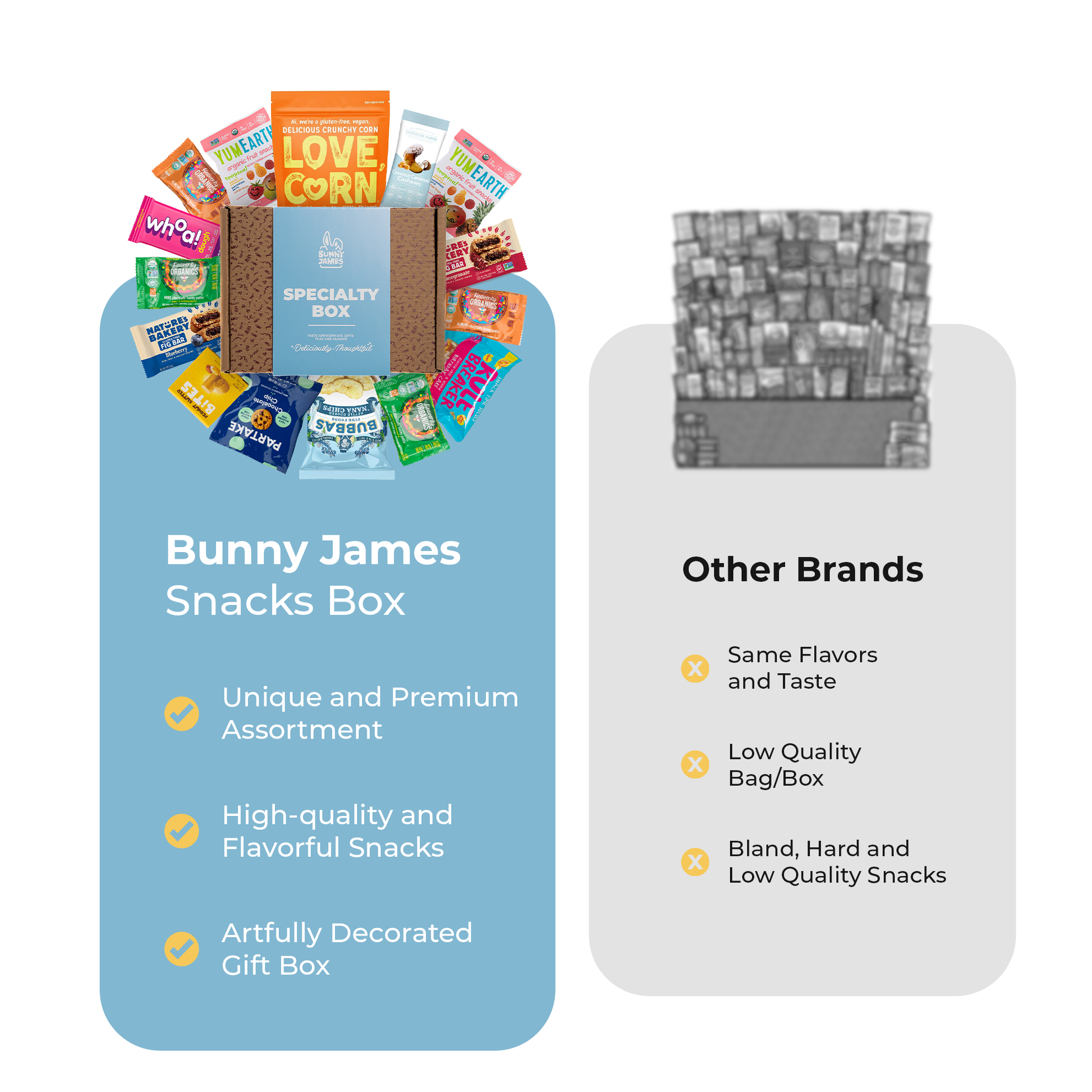 Bunny James Boxes Specialty Box Premium Gluten Free Variety Sampler