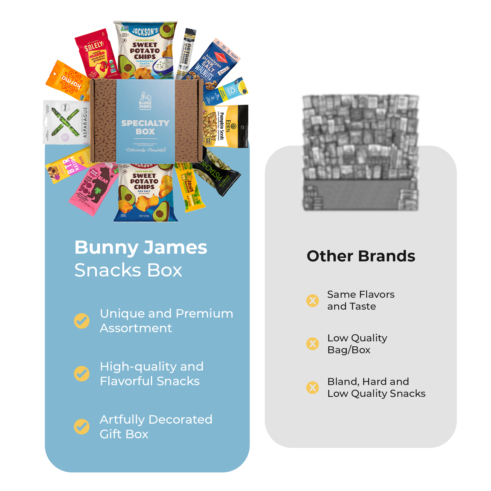 Bunny James Boxes Specialty Box Premium Paleo Box (15 count)