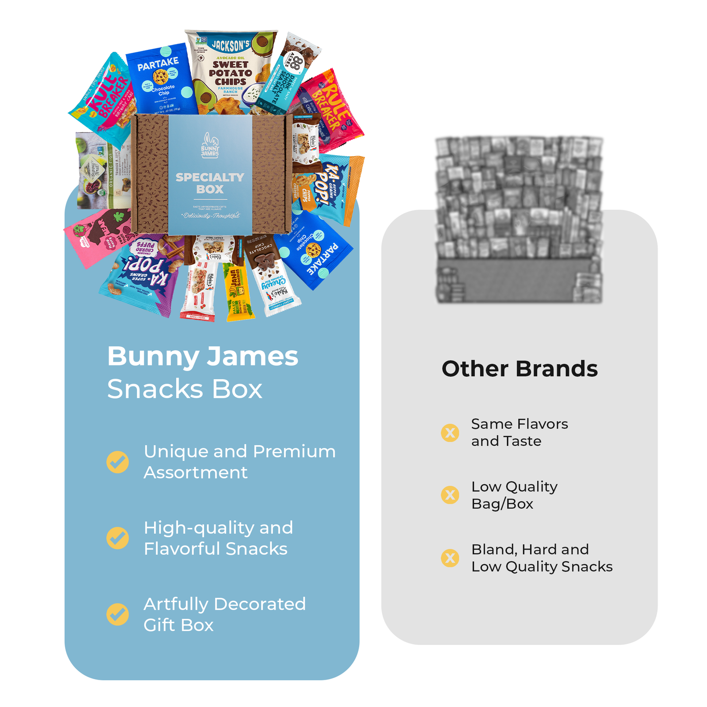 Bunny James Boxes Specialty Box Premium Top 8 Allergen Free Box | School-Safe, Worry-Free Treats