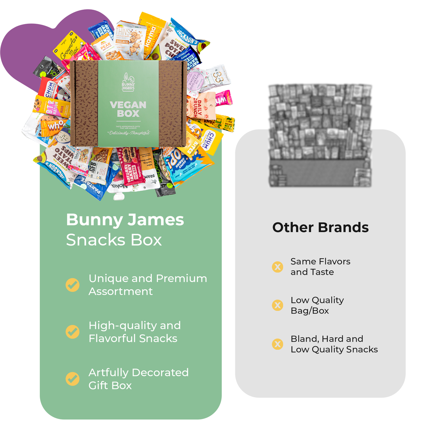 Bunny James Boxes Vegan Box Deluxe Vegan Snack Box, Cookies, Protein, Fruit, Nuts, Bars, Chips