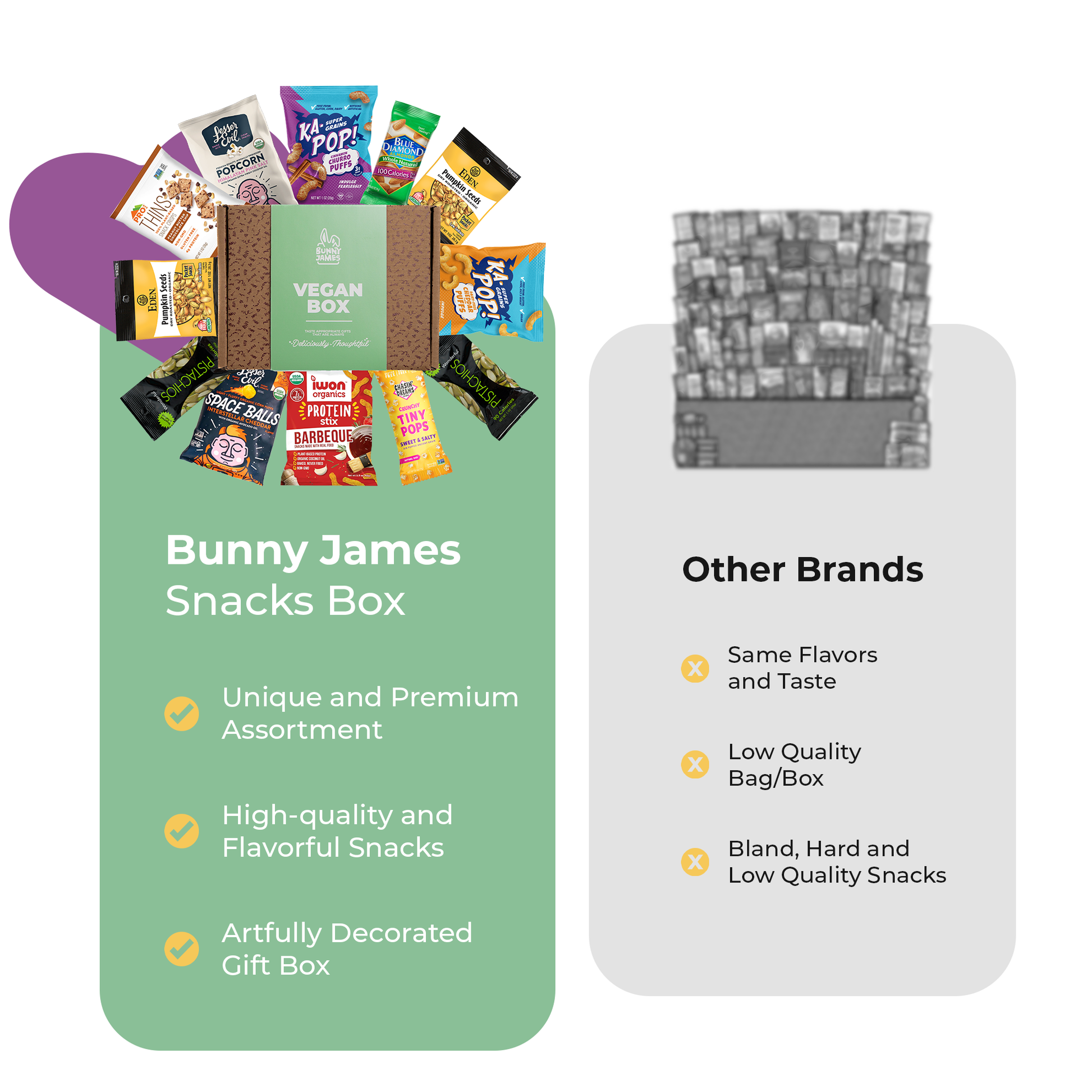 Bunny James Boxes Vegan Box Premium Vegan and Gluten Free Chip Box