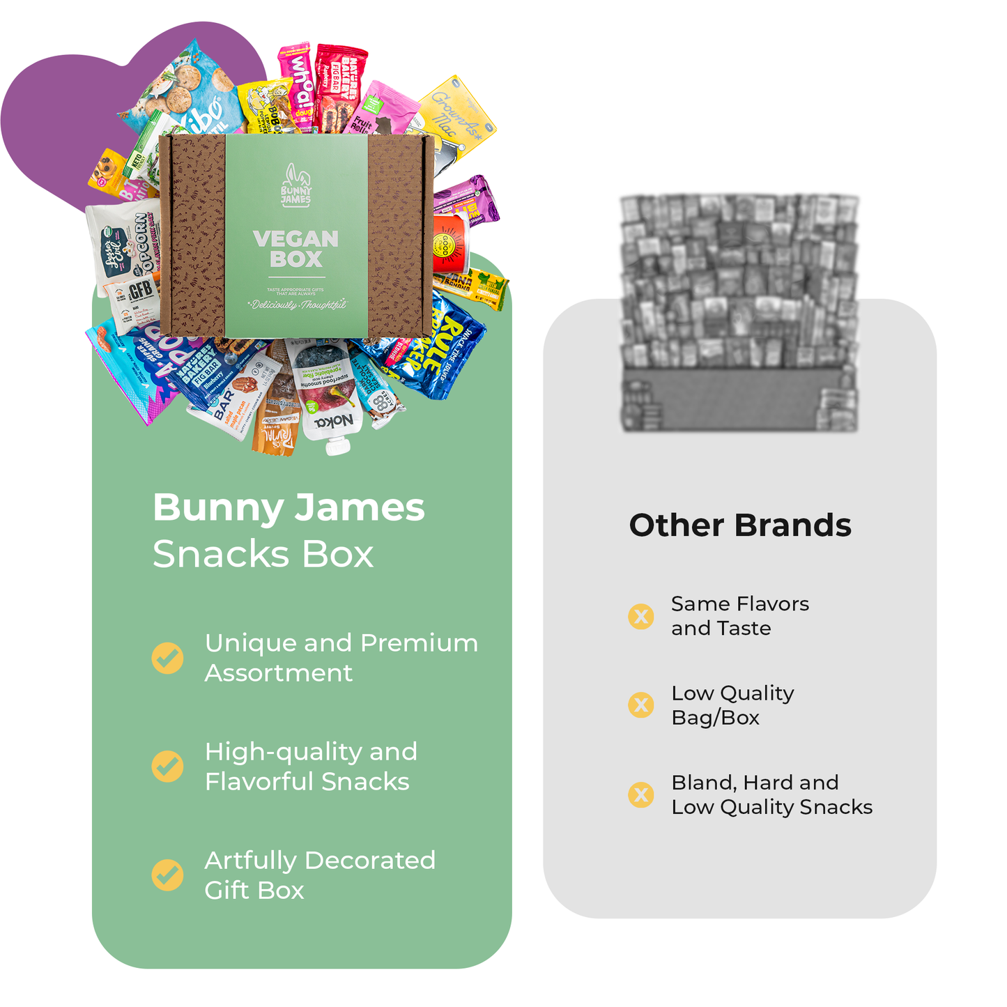 Bunny James Boxes Vegan Box Vegan Snacks Gift Basket – Healthy Treats Variety Pack with Cookies, Protein Bars, Candy, Chips, Jerky, Fruit & Nut Blends – Perfect Vegan Gift for Adults