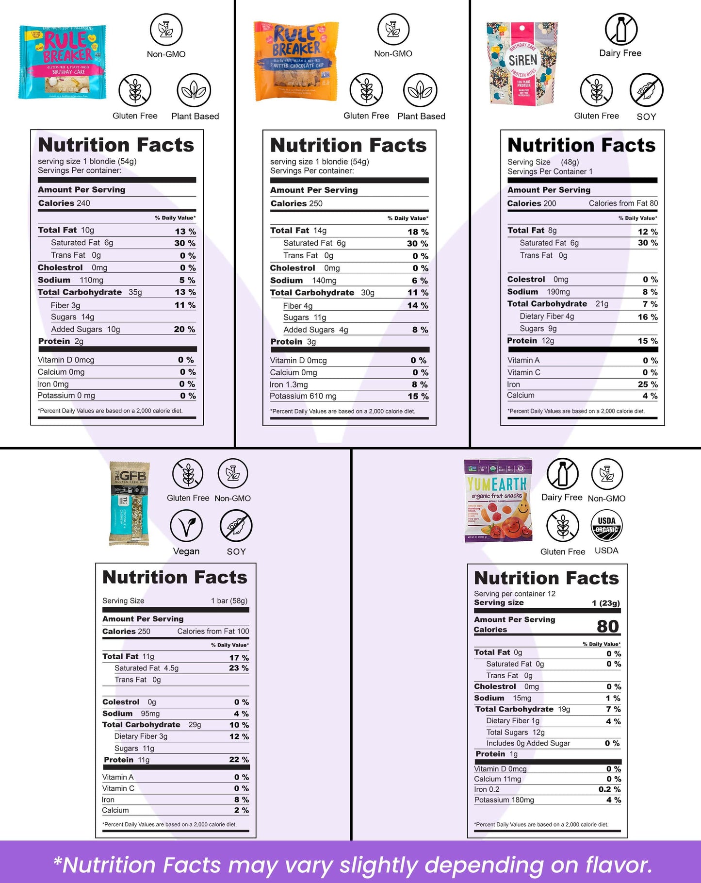 Snack Boxes - Bunny James Boxes