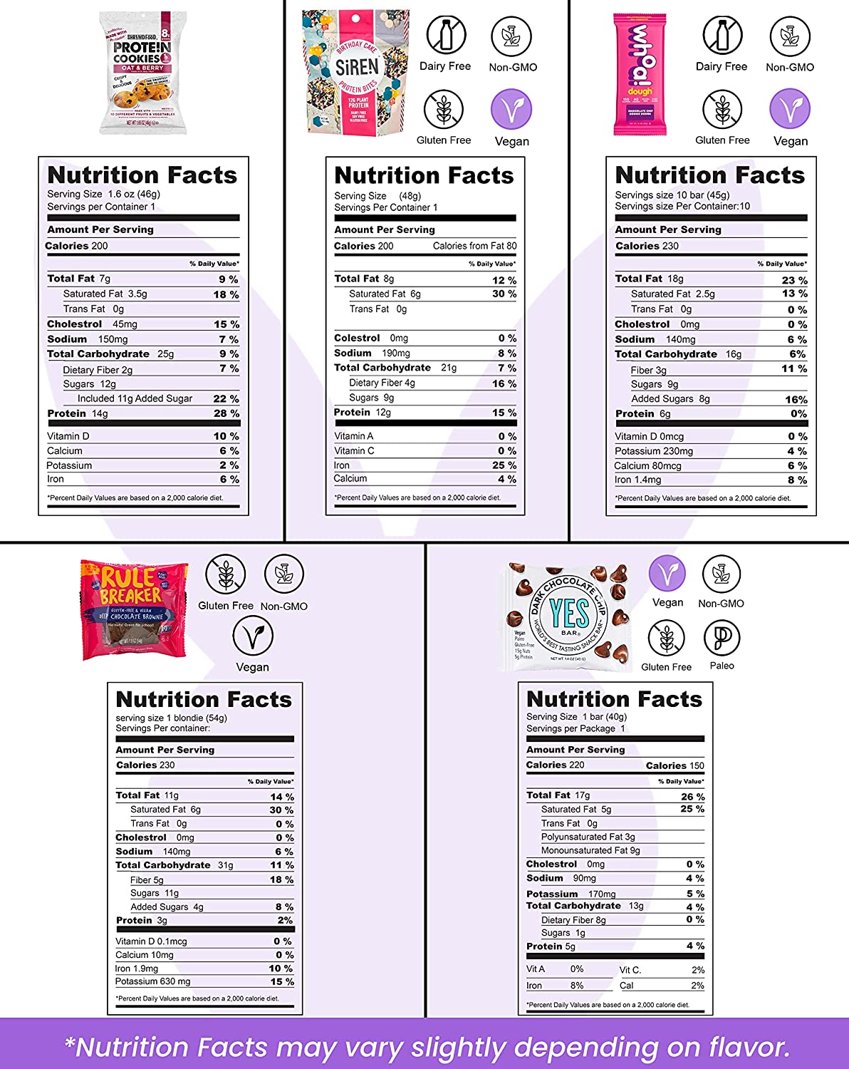 Snack Boxes - Bunny James Boxes