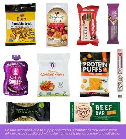 https://bunnyjamesboxes.com/cdn/shop/products/bunny-james-boxes-snack-boxes-healthy-snack-sampler-box-ww-friendly-10-count-28442651918370_480x480.jpg?v=1679692572